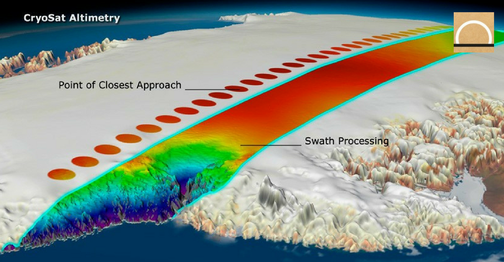 El deshielo de los glaciares de la Patagonia mostrados por el satélite CryoSat